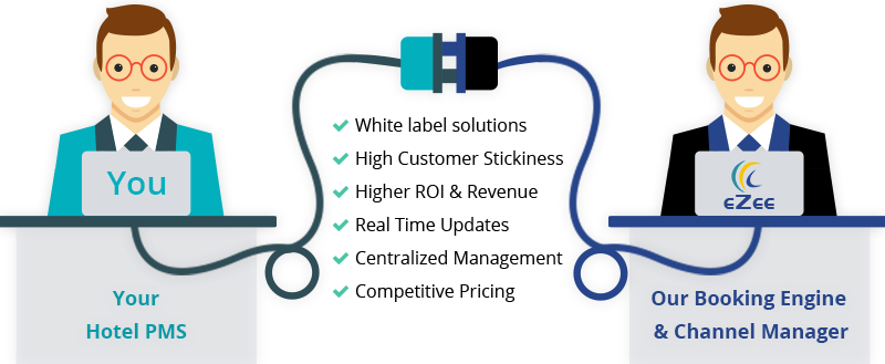 Combine your PMS with our Booking Engine and Channel Manager